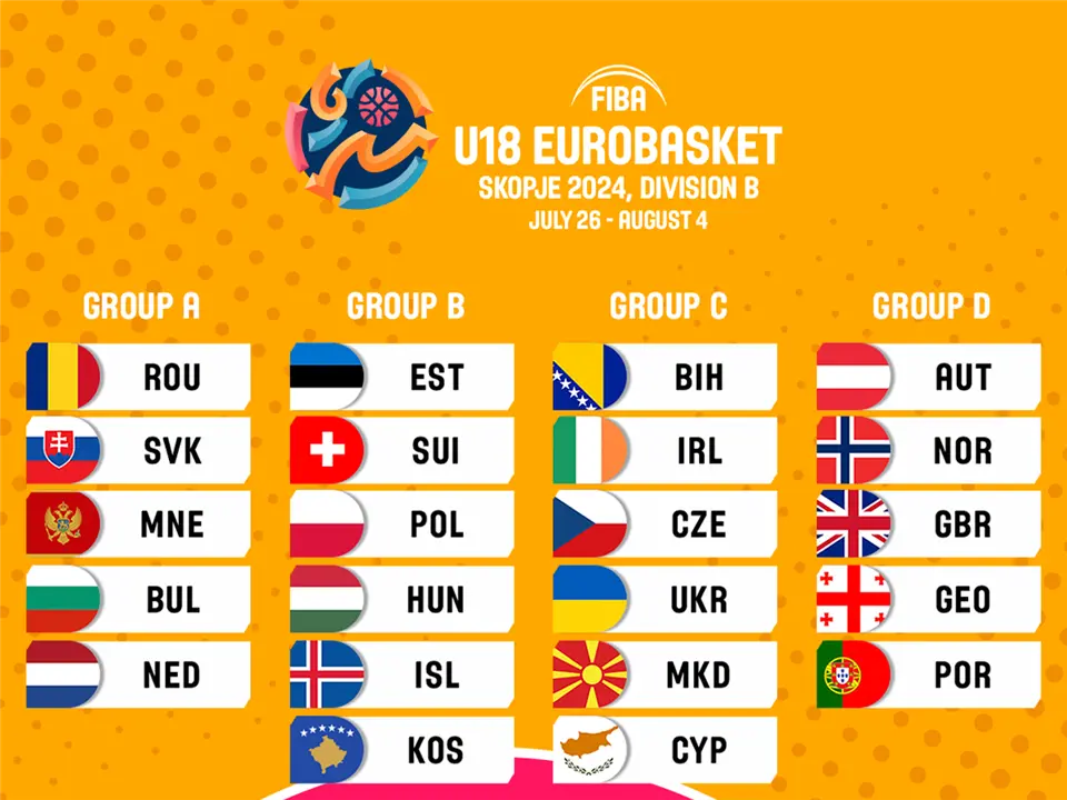 Vashat e Kosovës përballë Maltës e Qipros